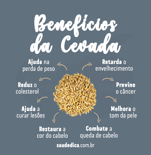 beneficios da cevada