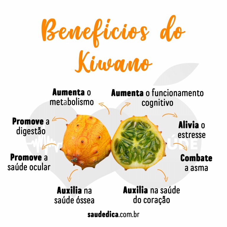 Benefícios da vitamina de kiwano