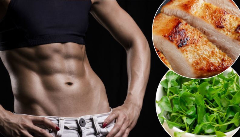 Dieta ABS Para Emagrecer – Como Funciona e Seus Benefícios