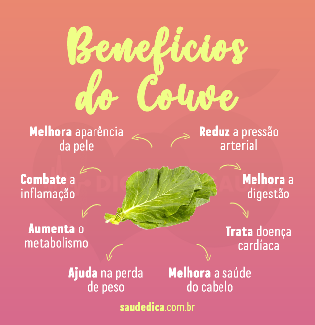 beneficios do couve