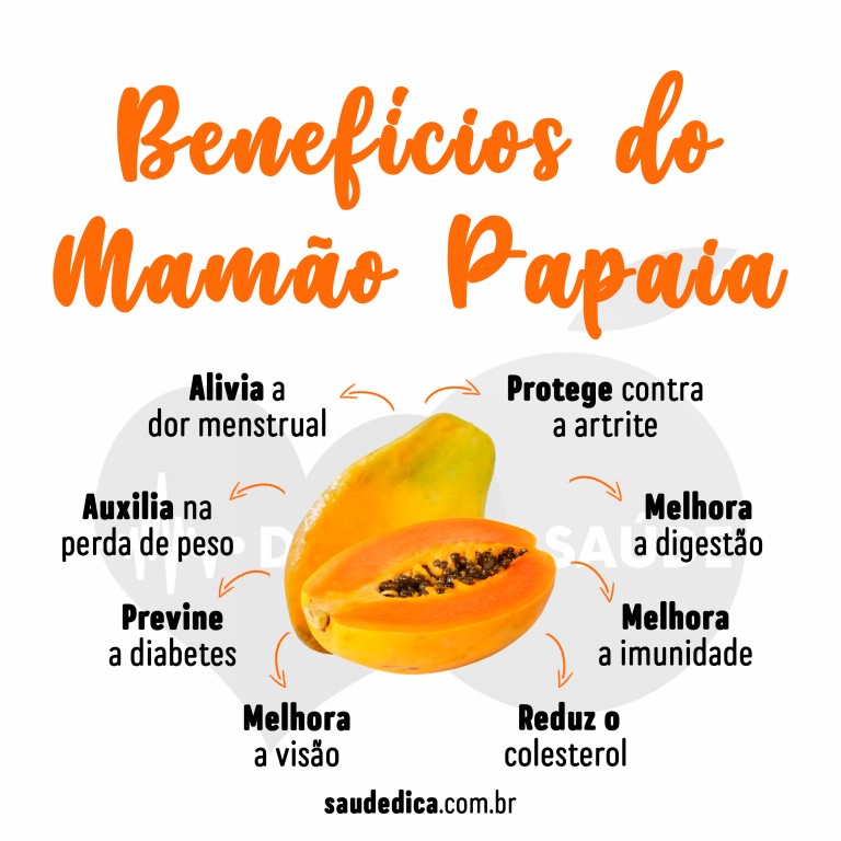 Benefícios do mamão papaia para saúde