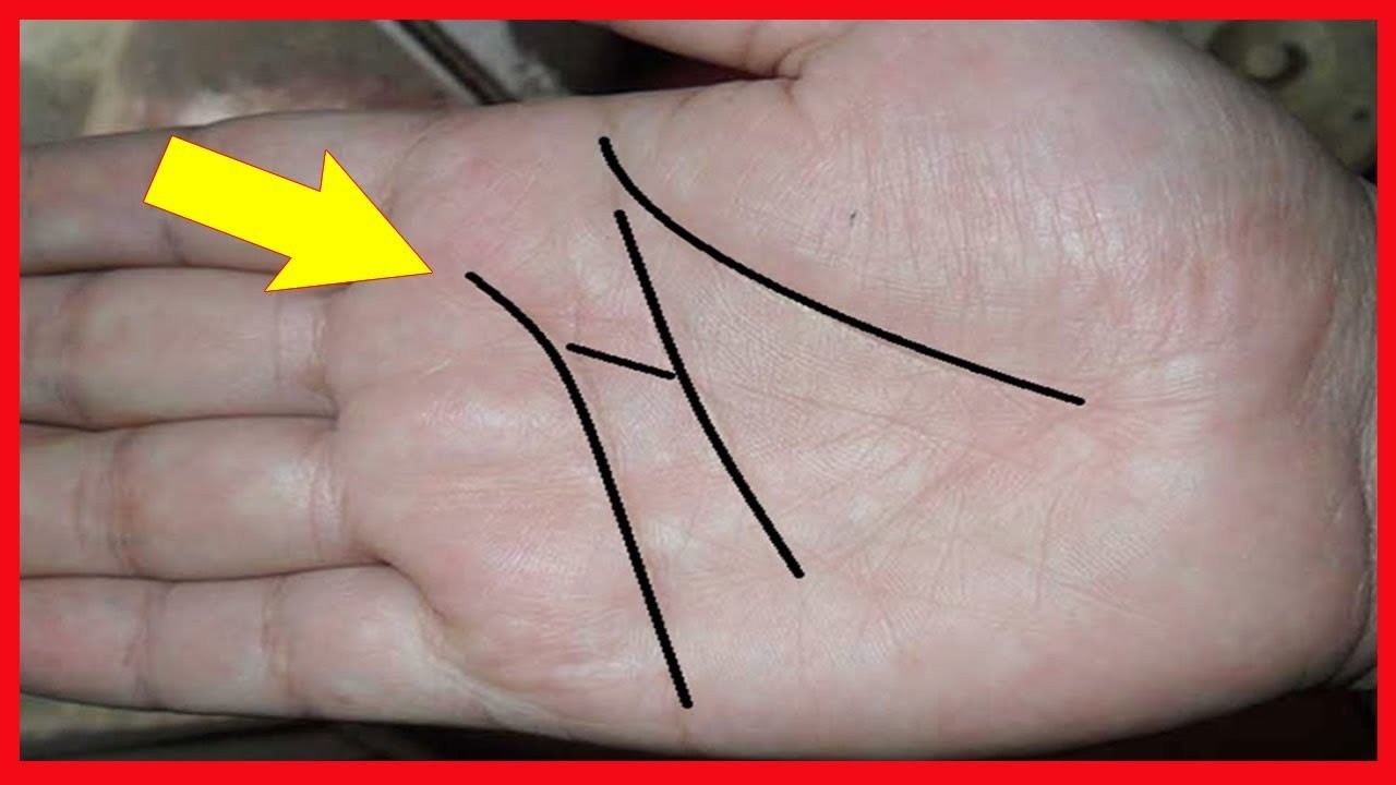 o que significa ter a letra m na palma da mao