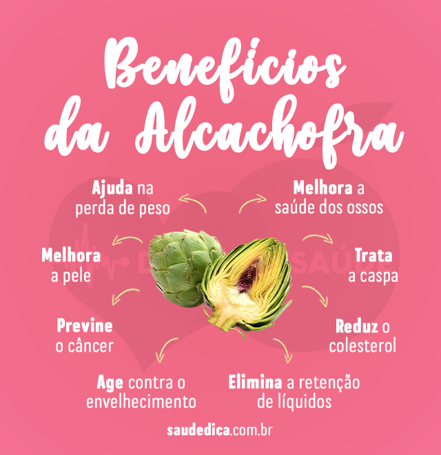 beneficios da alcachofra