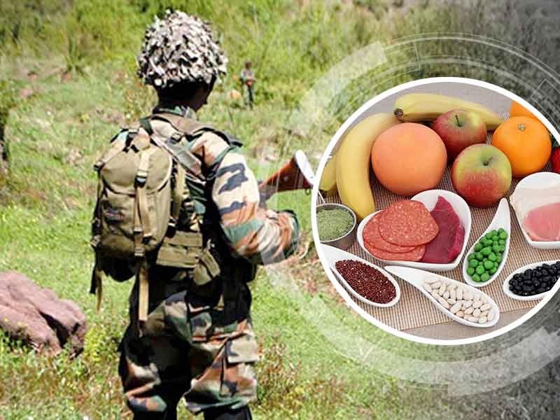 Dieta Militar Funciona Dieta Militar Funciona
