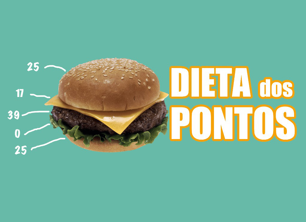 Dieta dos Pontos Dieta dos Pontos
