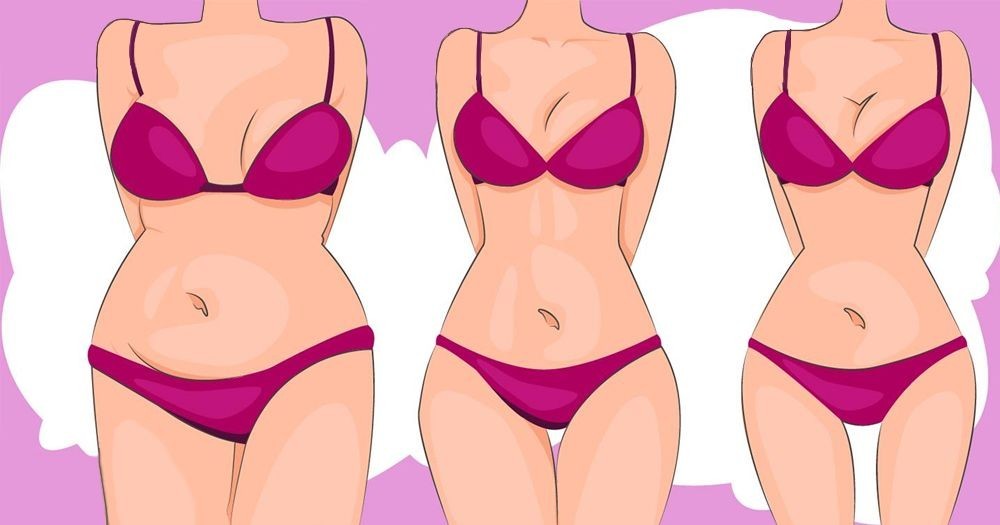 Dieta de Emergência Funciona Dieta de Emergência Funciona