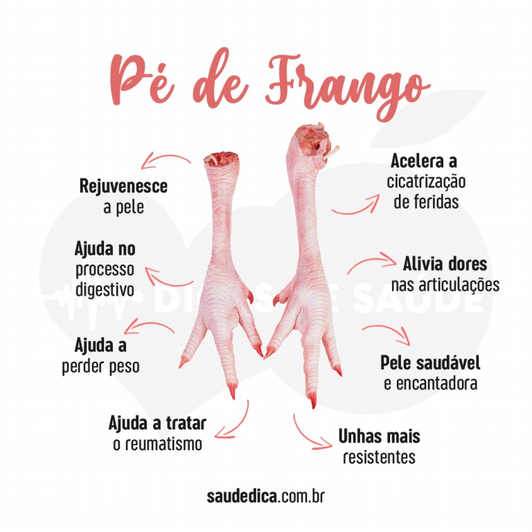 Benefícios de pés de frango para saúde