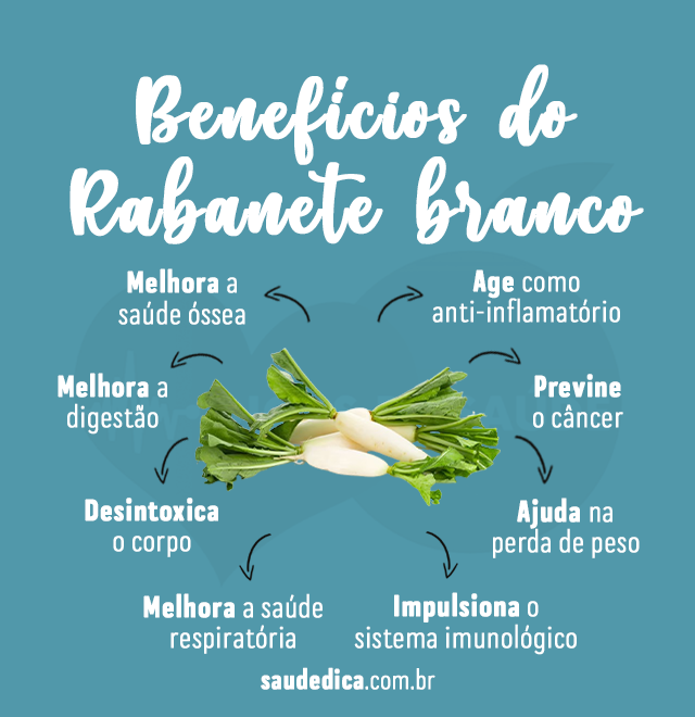 beneficios do rabanete branco