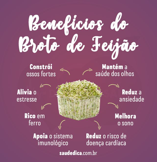 beneficios dos brotos de feijao