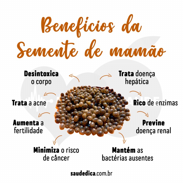 Benefícios das sementes de mamão