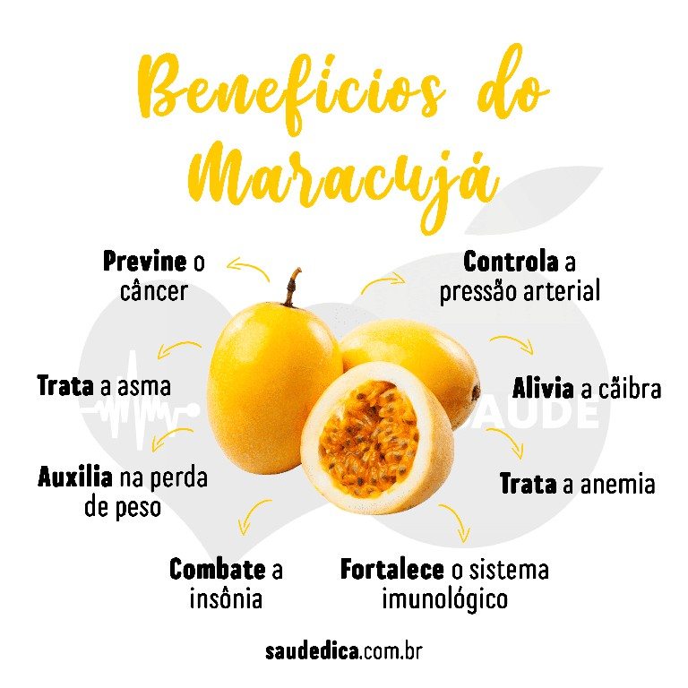 Beneficios do maracuja