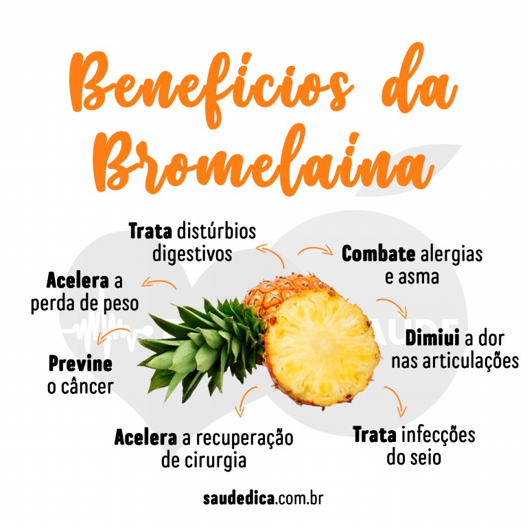 Benefícios da Bromelaína para saúde