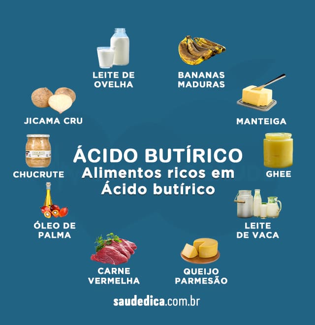 alimentos rico em acido butirico