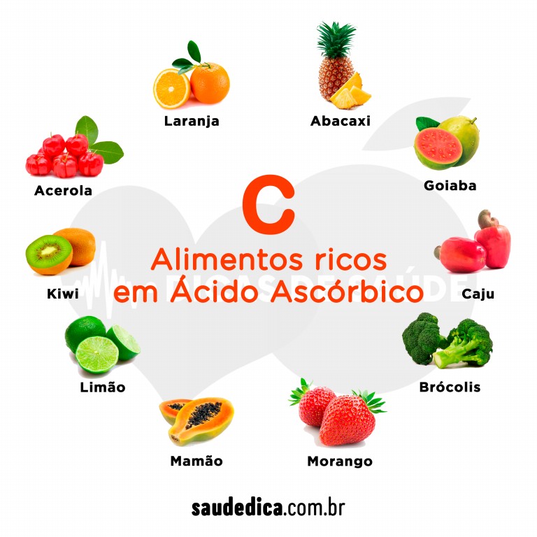 Alimentos ricos em ácido ascórbico