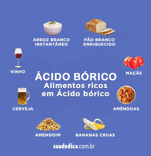 Alimentos ricos em ácido bórico