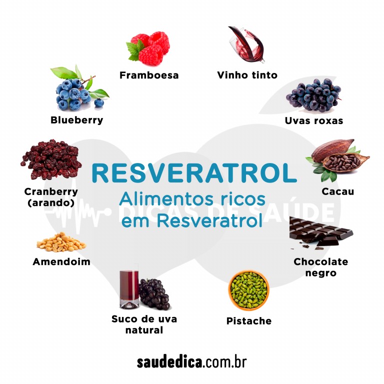 Alimentos que contêm resveratrol