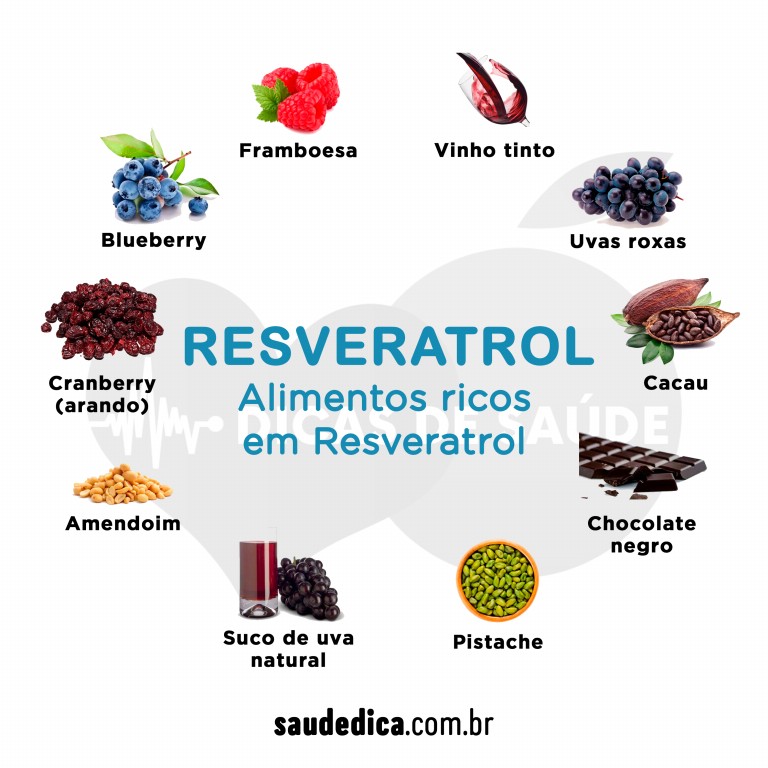 Alimentos ricos em resveratrol