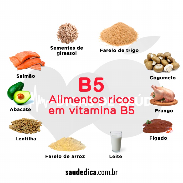 Alimentos Ricos em Vitamina B5