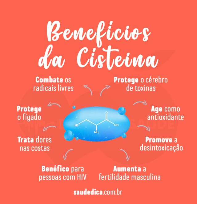 Quais são os benefícios da cisteína?