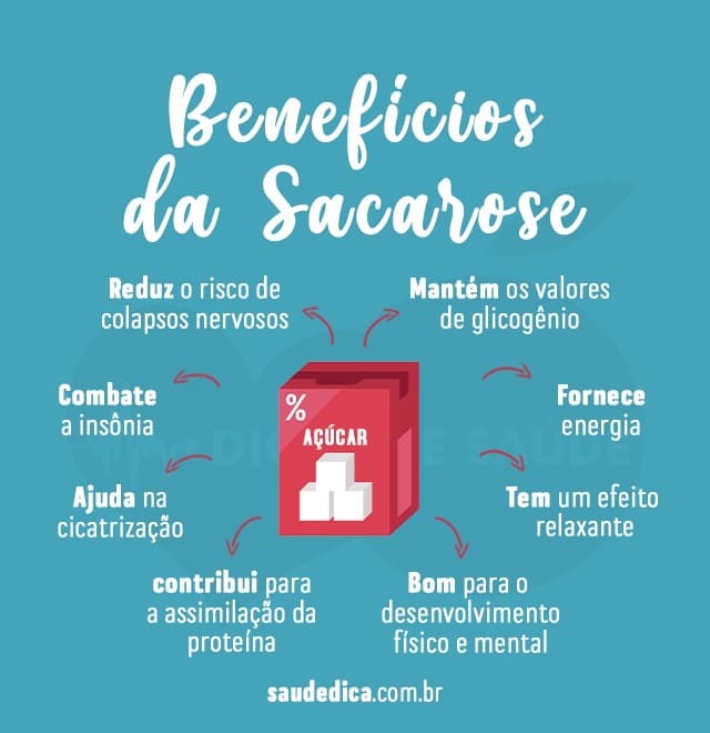 Benefícios da sacarose?