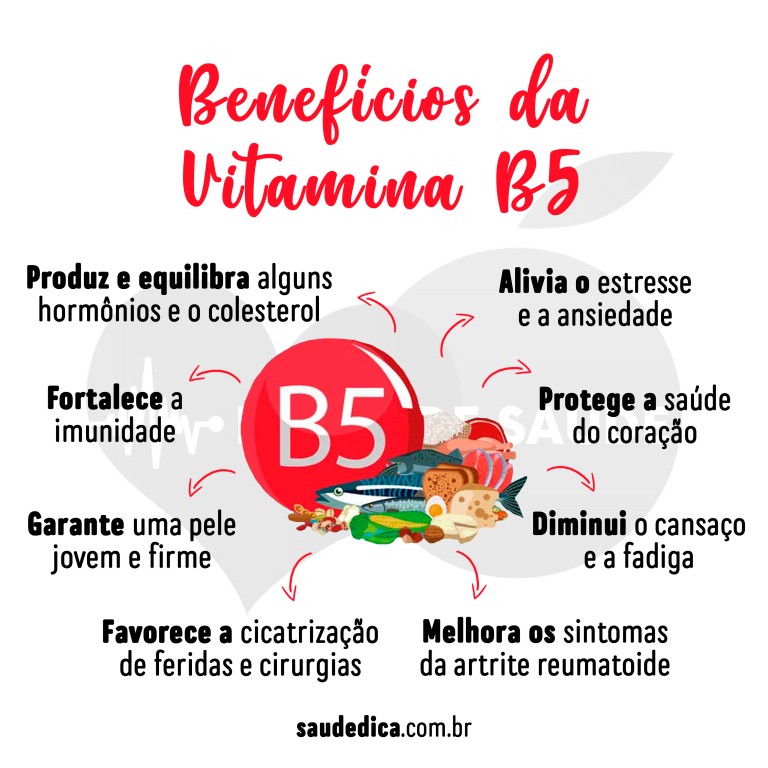 Benefícios de Vitamina B5