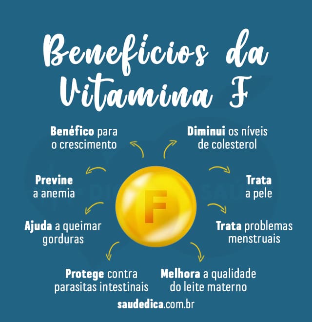beneficios da vitamina F