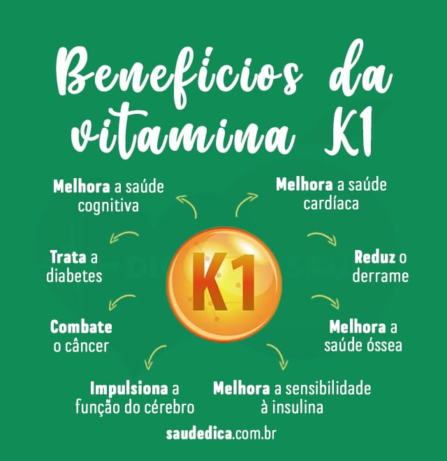 benefícios da vitamina k1