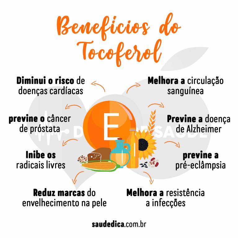 Benefícios do tocoferol para saúde