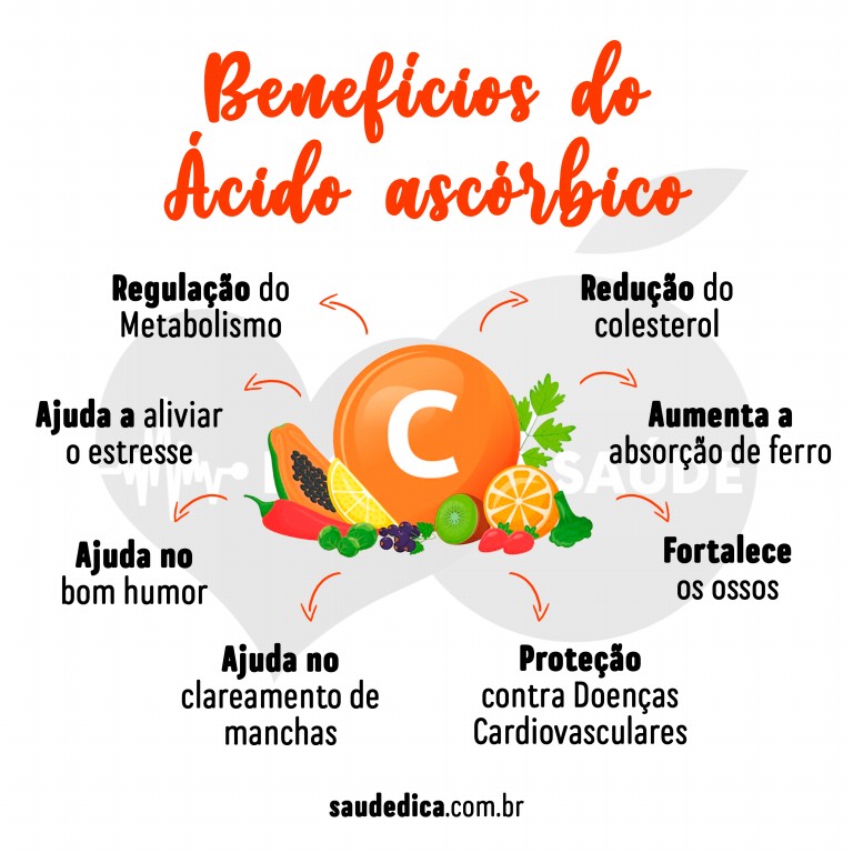 Benefícios do ácido ascórbico