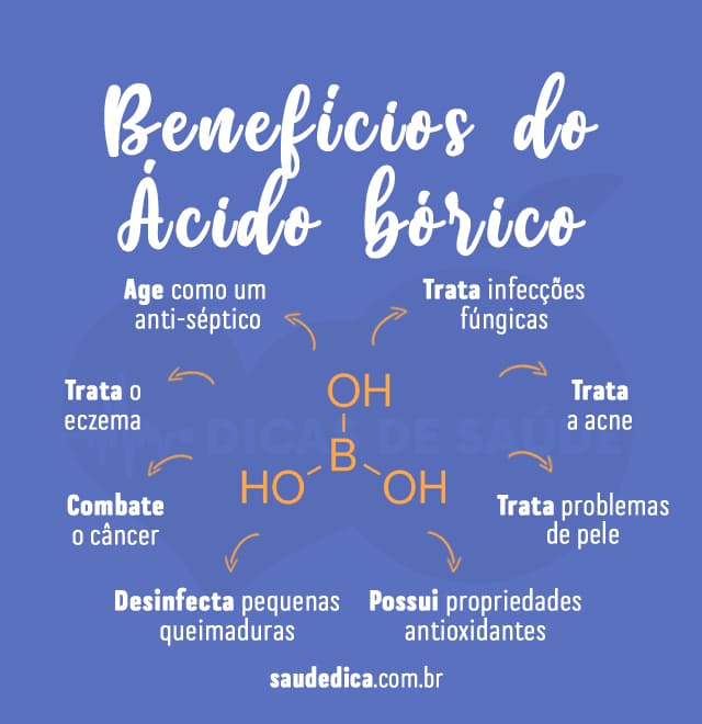 benefícios do acido bórico