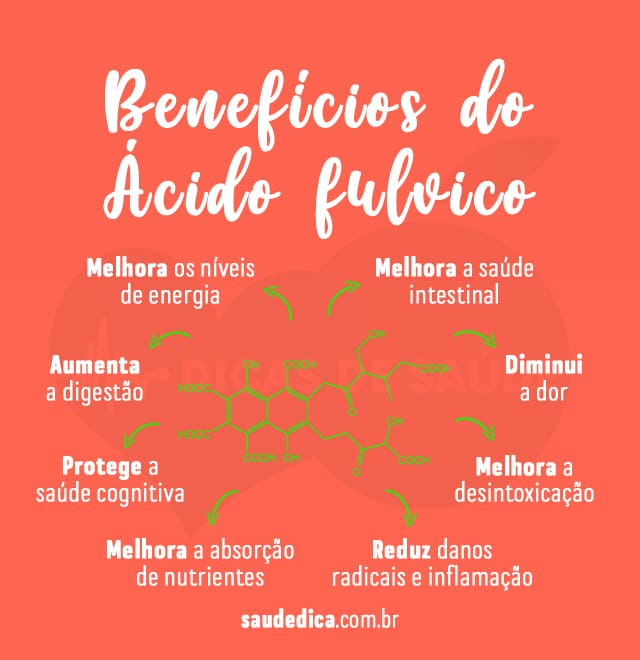 benefícios do ácido fúlvico