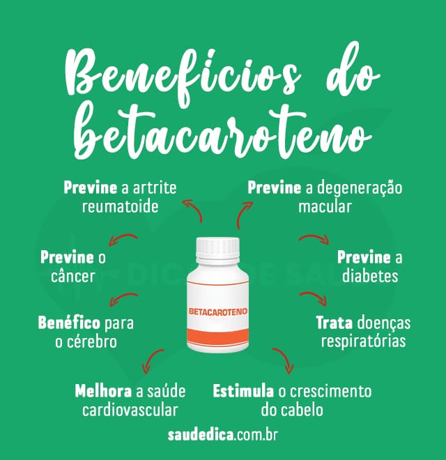 beneficios do betacaroteno