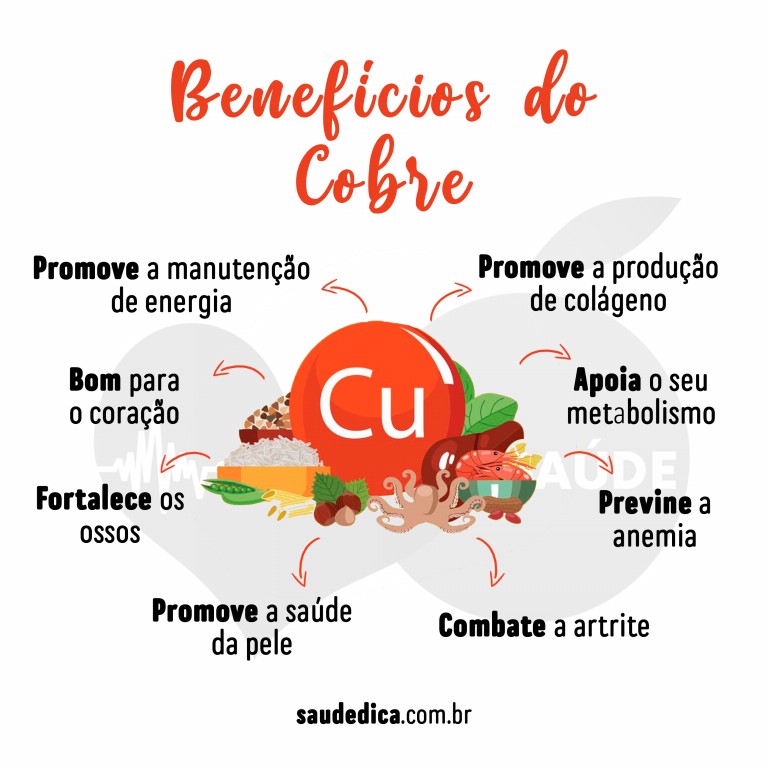 Cobre: O que é, para que serve, benefícios, alimentos, deficiência e ...