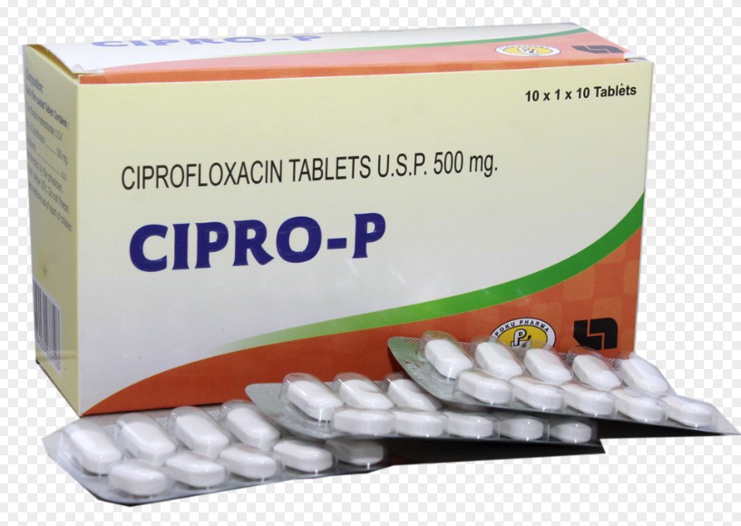 cipro