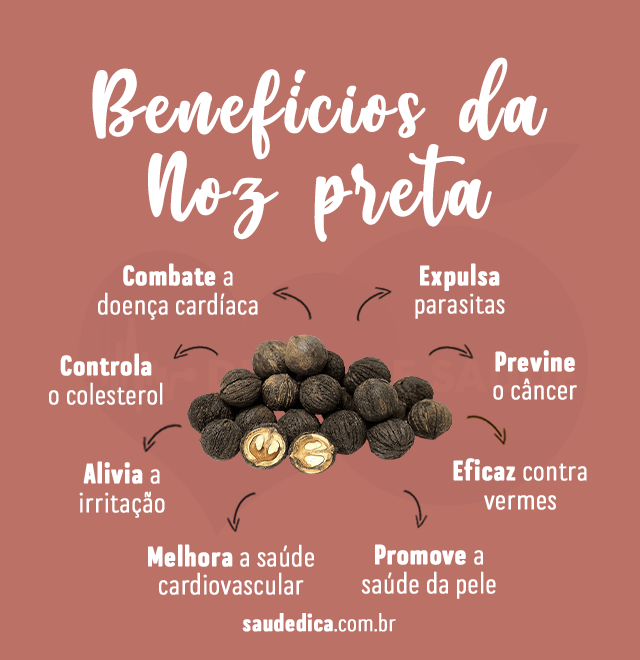 beneficios da noz preta