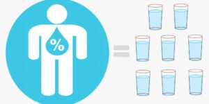 quantidade de agua que voce deve beber por dia