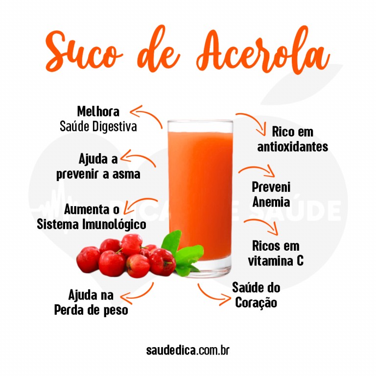 Benefícios do Suco de Acerola