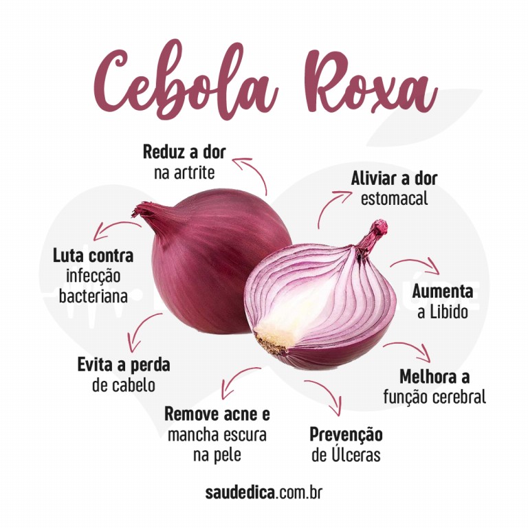 Benefícios da Cebola Roxa