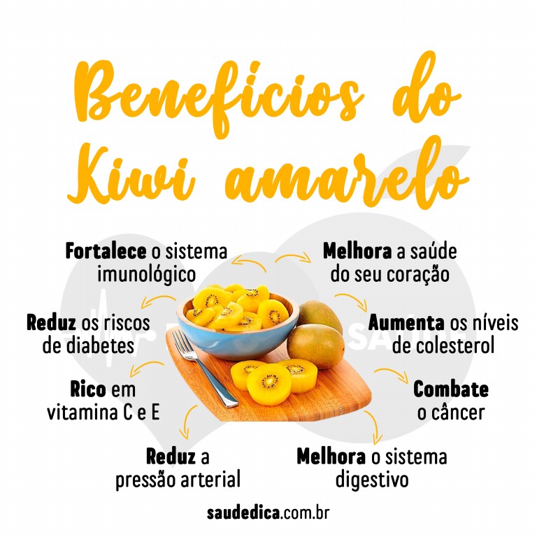 Benefícios do Kiwi Amarelo para saúde