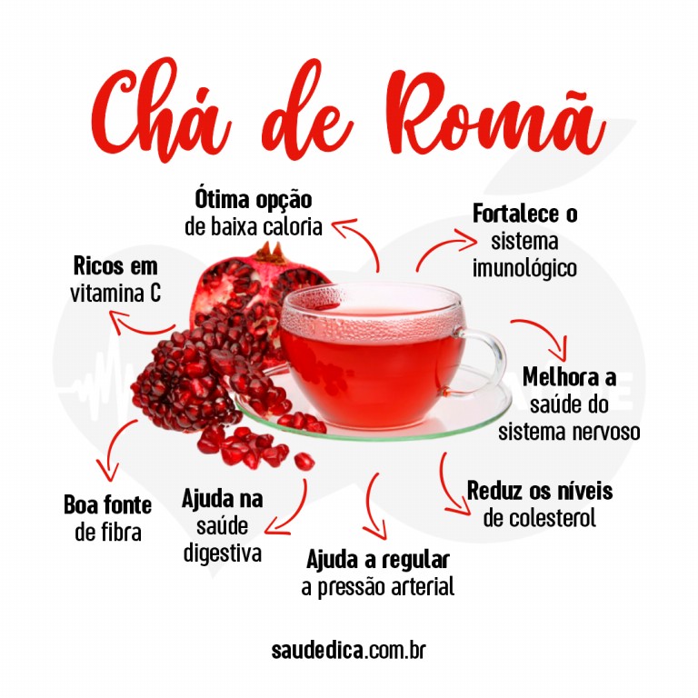 Benefícios do chá de romã