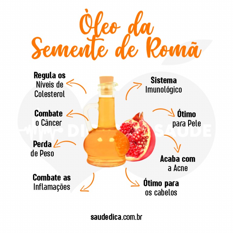 Benefícios do Óleo da Semente da Romã