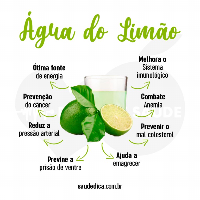 Benefícios da Água do Limão