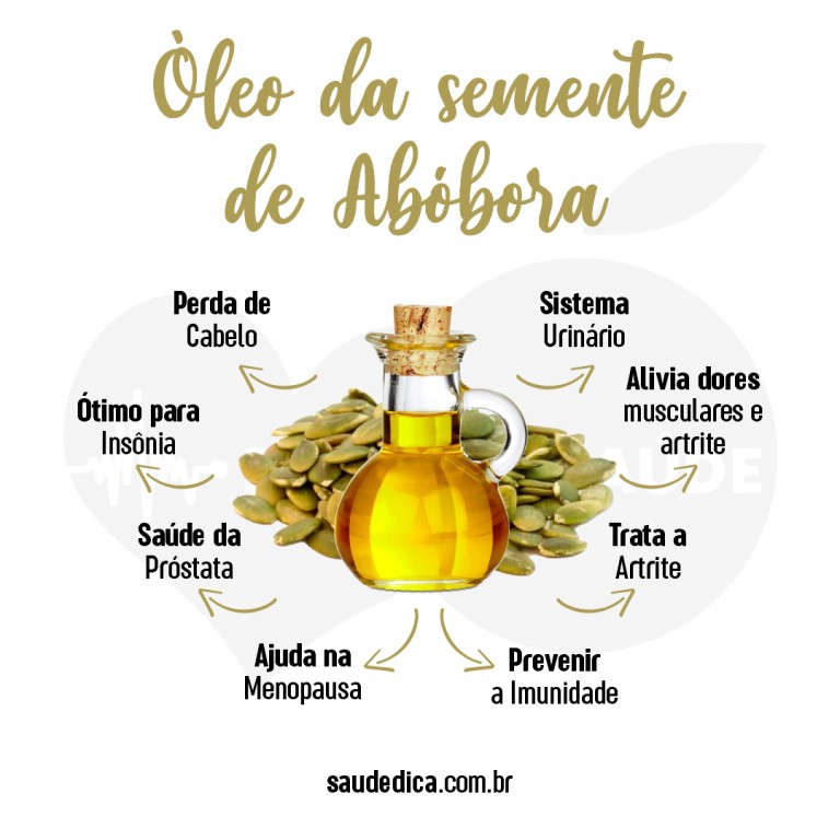 Benefícios do Óleo da Semente Abóbora