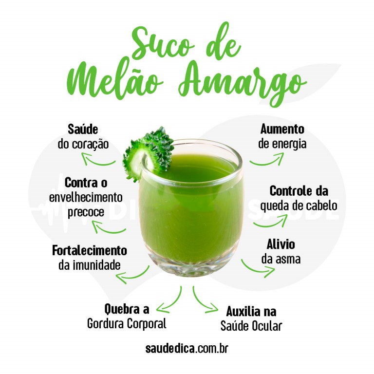 Benefícios do suco de melão amargo para saúde