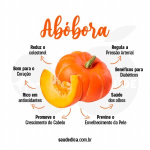 Benefícios da Abóbora