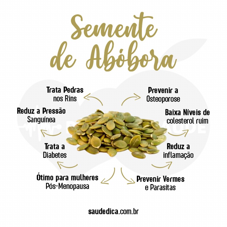 Benefícios das Sementes de Abóbora