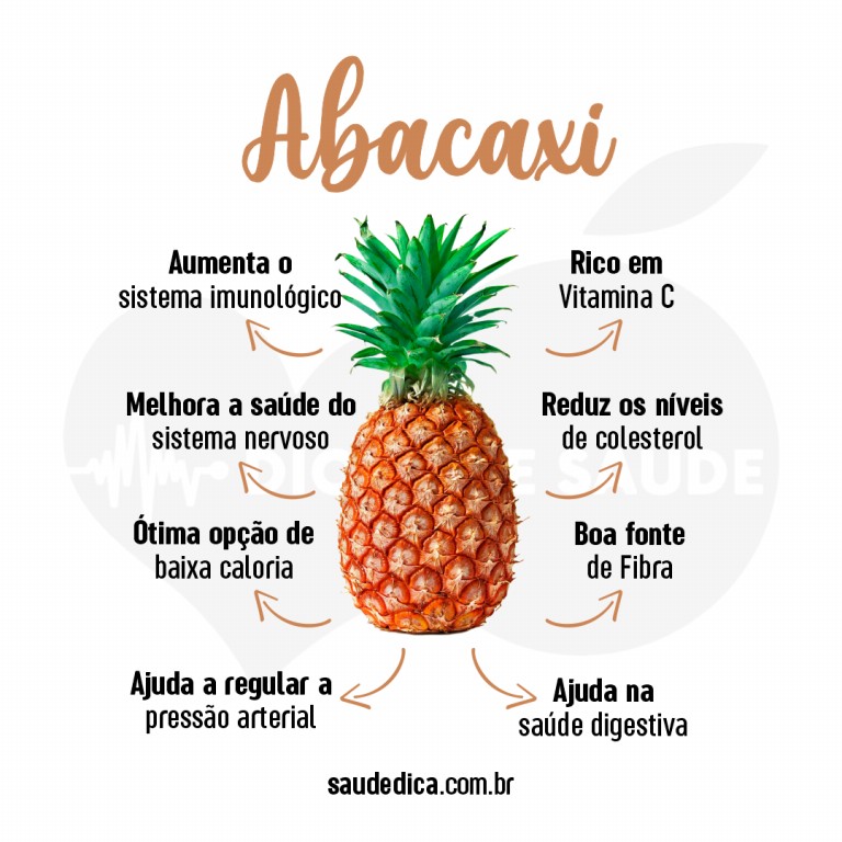 Benefícios do Abacaxi para Saúde