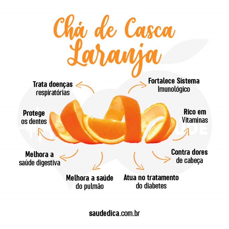 Benefícios do chá da casca de laranja