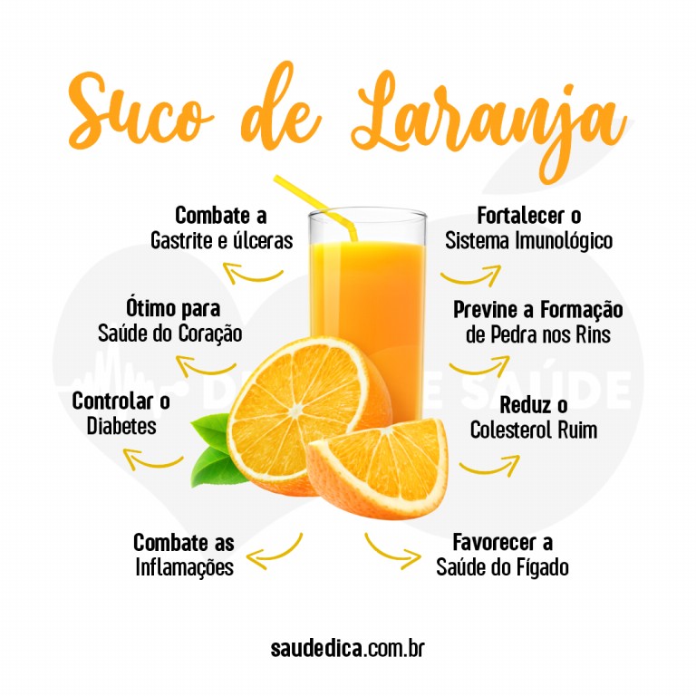 Benefícios do suco de laranja