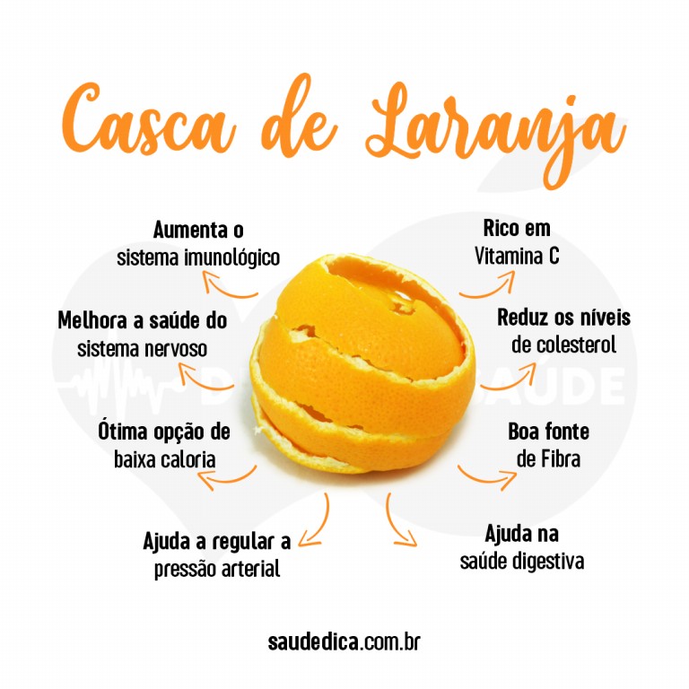 Benefícios da Casca de Laranja